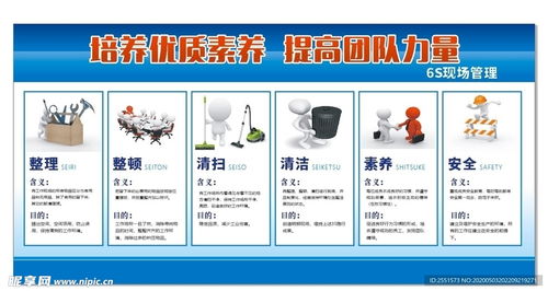 企業6S現場管理展板3D設計圖與咨詢的融合應用